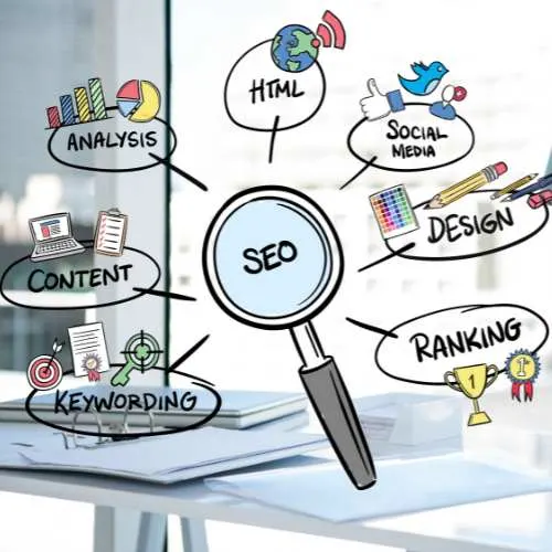 Why SEO matters seo image